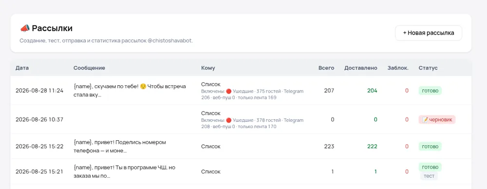 Конструктор рассылок гостям