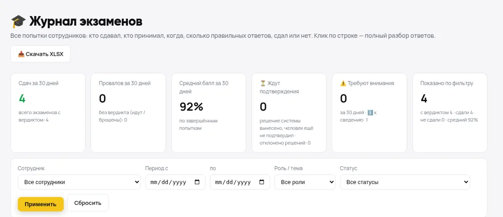 Журнал экзаменов сотрудников