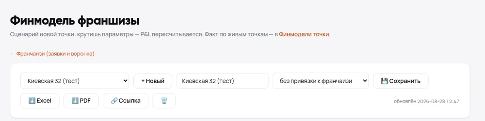 Финансовая модель новой точки в админ-панели