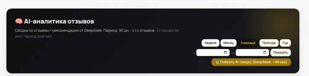 AI-анализ отзывов гостей